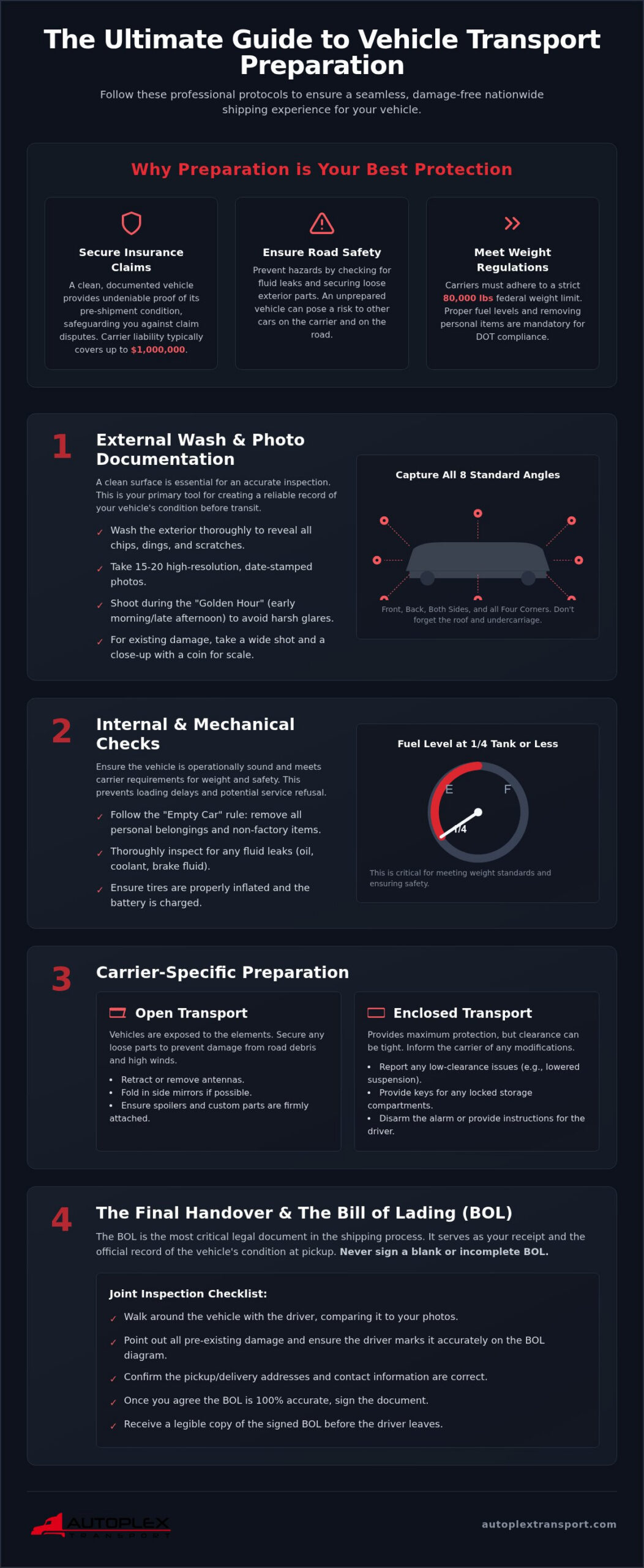 Master Guide: Prepare Your Car for Transport in 2026