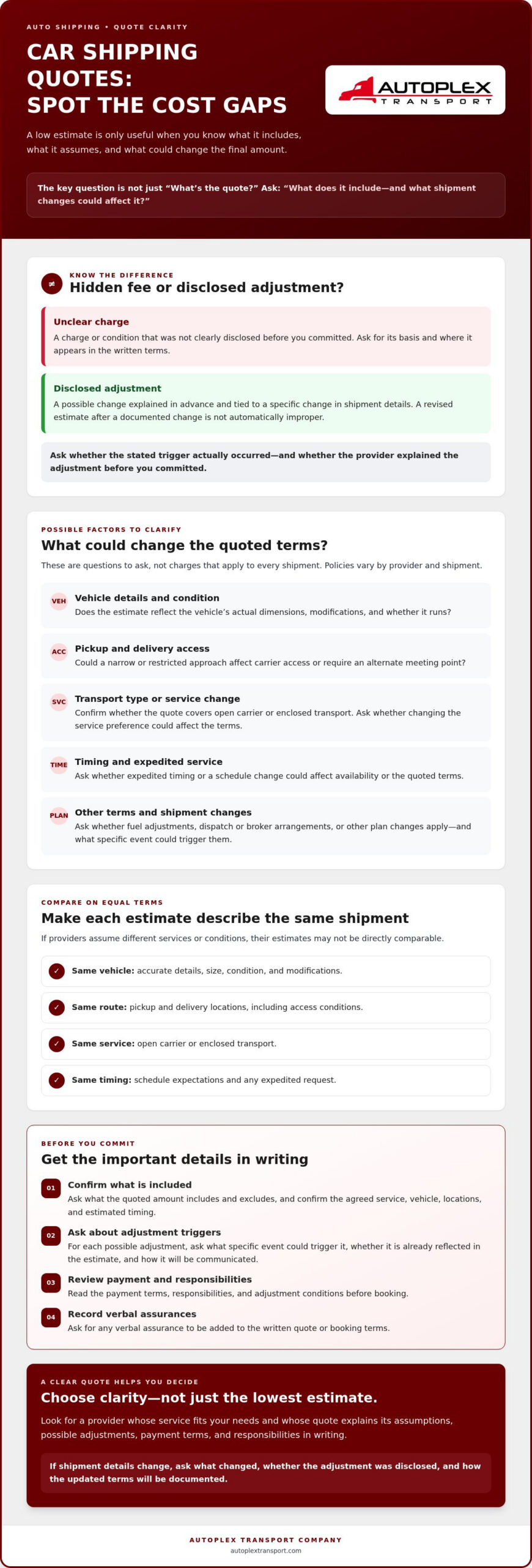 Hidden Fees in Car Shipping: What to Check Before You Book