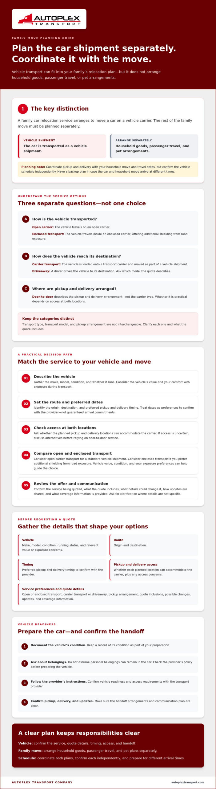Family Car Relocation Services: A 2026 Guide to Choosing the Right Option